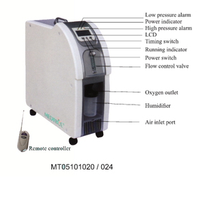 Concentrateur d'oxygène mobile électrique haute pureté 3L (MT05101020)